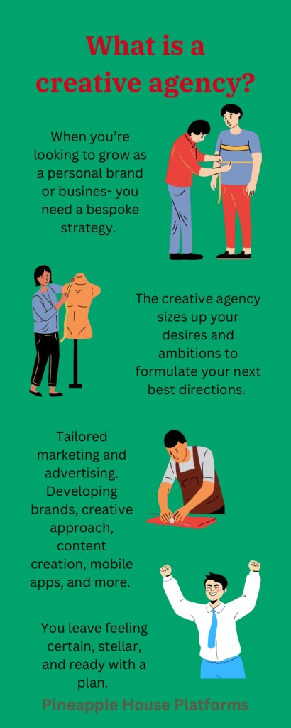 Creative Digital Marketing Agency in San Antonio